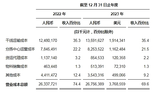 狗狗币要翻盘？鲸鱼资金暗流涌动，0.2美元目标指日可待
