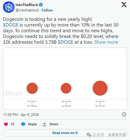 Moonbeam Ignite强势回归：300万GLMR大奖等你来拿！