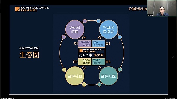 深度对话：一位资深投资人眼中的加密货币投资新趋势