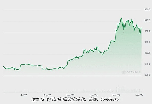 火币HTX闪耀迪拜：解密加密巨头的全球野心