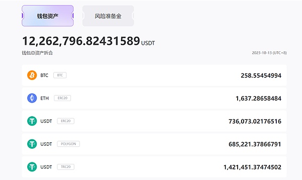 当大学课堂遇见比特币：一场货币革命的启蒙教育
