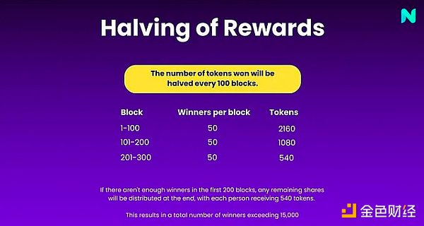 比特币这次真不一样？资深分析师揭开2019年与当下的关键差异