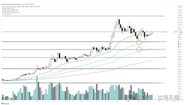 AI大佬们的政治博弈：1亿美元砸向国会山，美国银行却在担心钱袋子