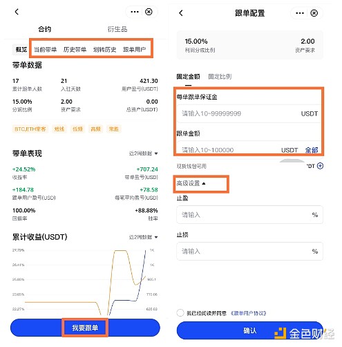 香港祭出稳定币最严紧箍咒 美国却准备给加密松绑？