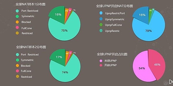 从追赶者到领跑者：泉峰控股用行动诠释中国芯力量