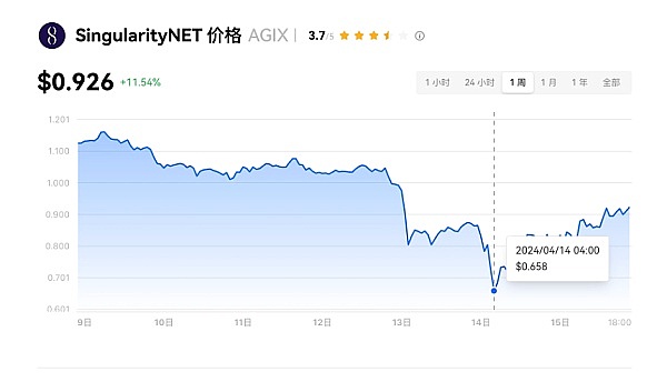 当传统投资指标遇上比特币革命：MSTR带来的金融思维颠覆