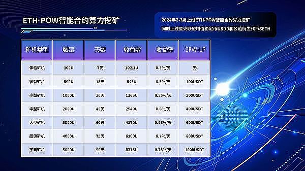 aelfUnion强势出击：为何他们成为TMRWDAO的最佳掌舵者?