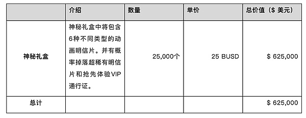 加密市场的十字路口：寒冬未尽，小心春光乍现