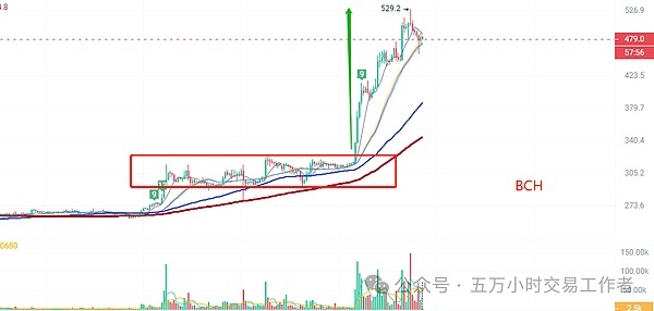 JPEX陷入资金困局，矛头直指合作伙伴背后捅刀