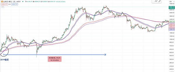 Web3游戏新纪元：2023亚洲最大游戏峰会深度纪实