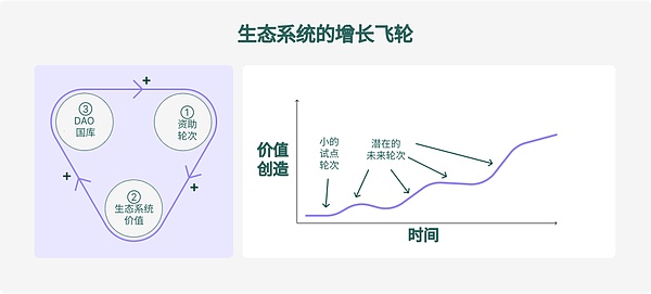 市场寒冬中的柴犬之光：资深分析师为SHIB持有者注入信心