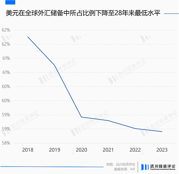 数字货币市场迎来关键转折：一场蓄势待发的牛市盛宴