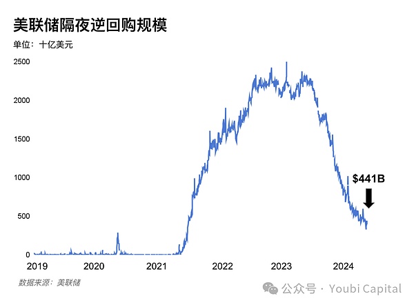 孙宇晨谈交易所安全：用户资产不容开玩笑