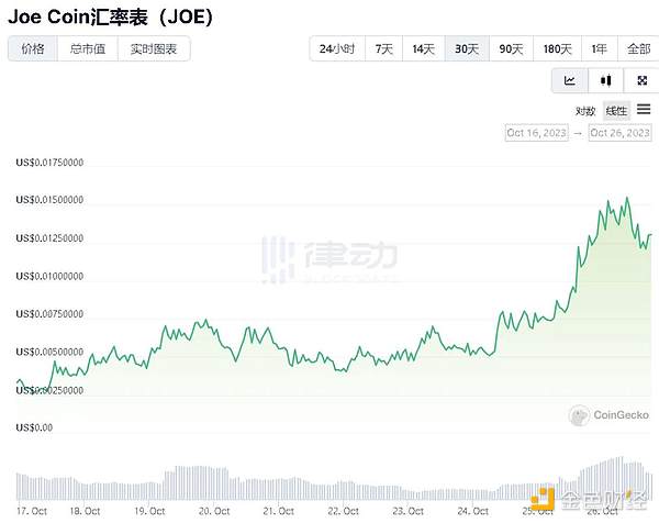 区块链积分商城：重新定义用户忠诚度体系的未来