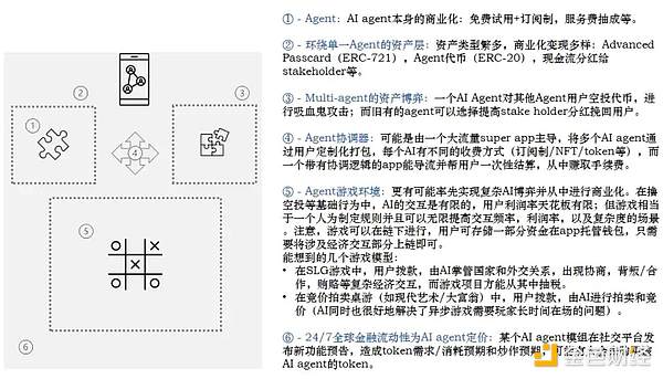 SBF狱中生活曝光：昔日亿万富豪如今竟沦为待宰羔羊