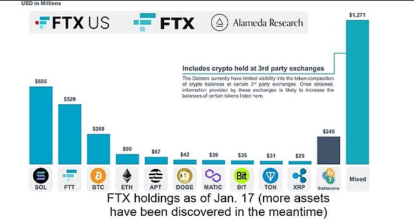 Footprint Analytics亮相Token 2049：用数据说话，赋能区块链未来