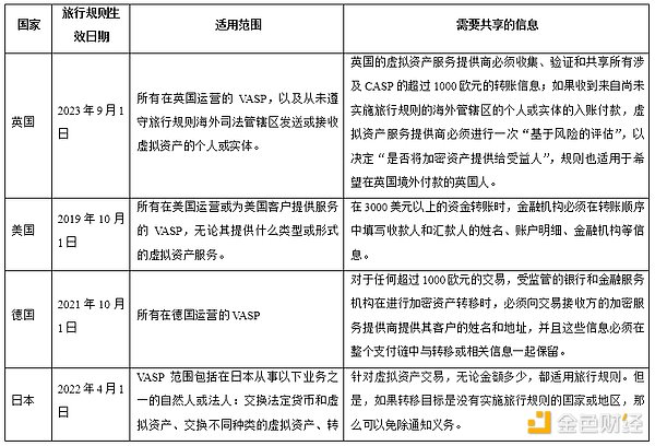 打破平台垄断：Luffa如何让创作者和铁粉都赚到钱？