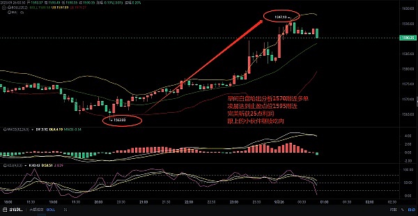 沪港双城记：当区块链遇上AI，这两座城市能擦出怎样的火花？