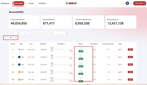Polkadot Crowdloan解锁指南：10个关键问题全解析