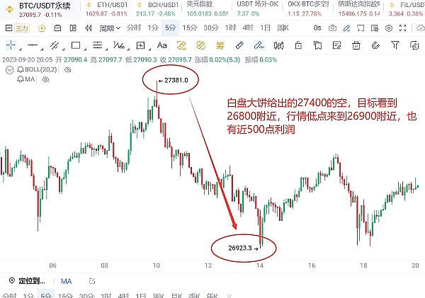 卖周边救不了Axie？Web3游戏的下半场该怎么玩
