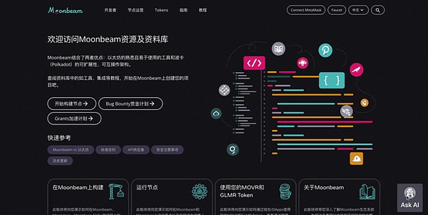 周悦盈：比特币25722支撑位成关键 以太坊或现回调走势