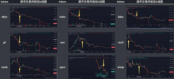 比特币或将迎来疯狂牛市：25万美元不是梦？